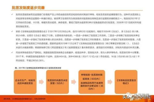 疫苗行業深度報告 監管與國產新時代，開啟生物技術研發黃金期
